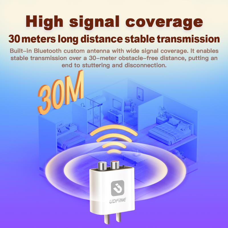 Bluetooth Audio Adapter for Music Streaming Sound System, Esinkin Wireless Audio Adapter Works with Smartphones and Tablets, Bluetooth Receiver for Home Stereo