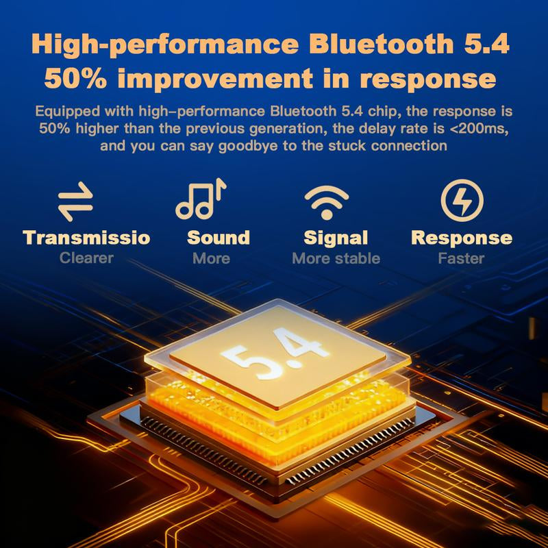 Bluetooth Audio Adapter for Music Streaming Sound System, Esinkin Wireless Audio Adapter Works with Smartphones and Tablets, Bluetooth Receiver for Home Stereo